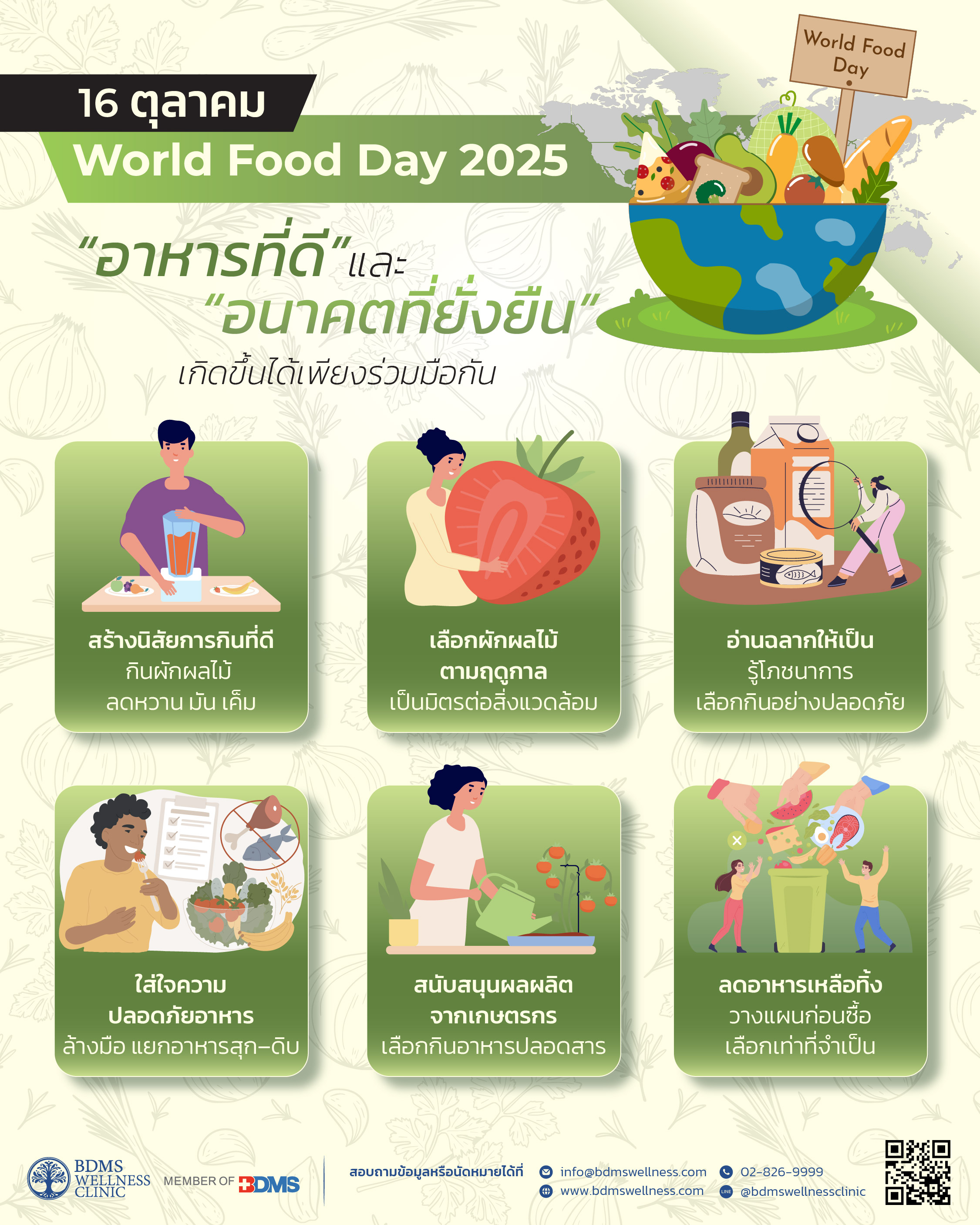World Food Day 2025